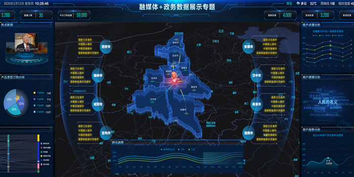 网站建设案例