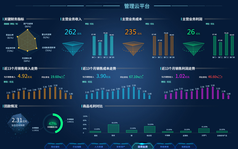 网站建设案例